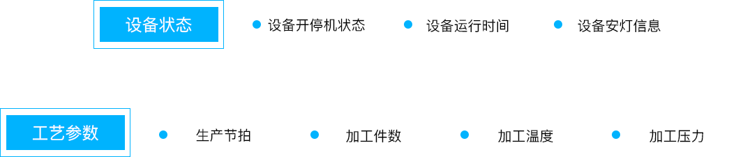 dcbox小金库科技_追溯系统专家